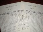 detailed shopping list